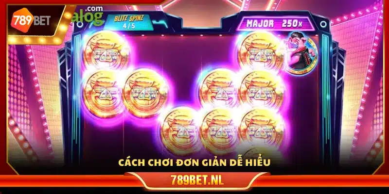 Cách thức dễ hiểu nhanh gọn