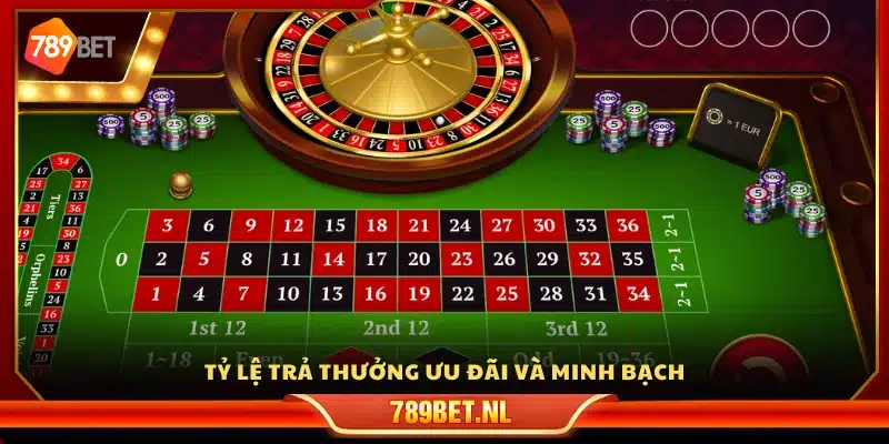 Tỷ lệ thưởng minh bạch, ưu đãi cao